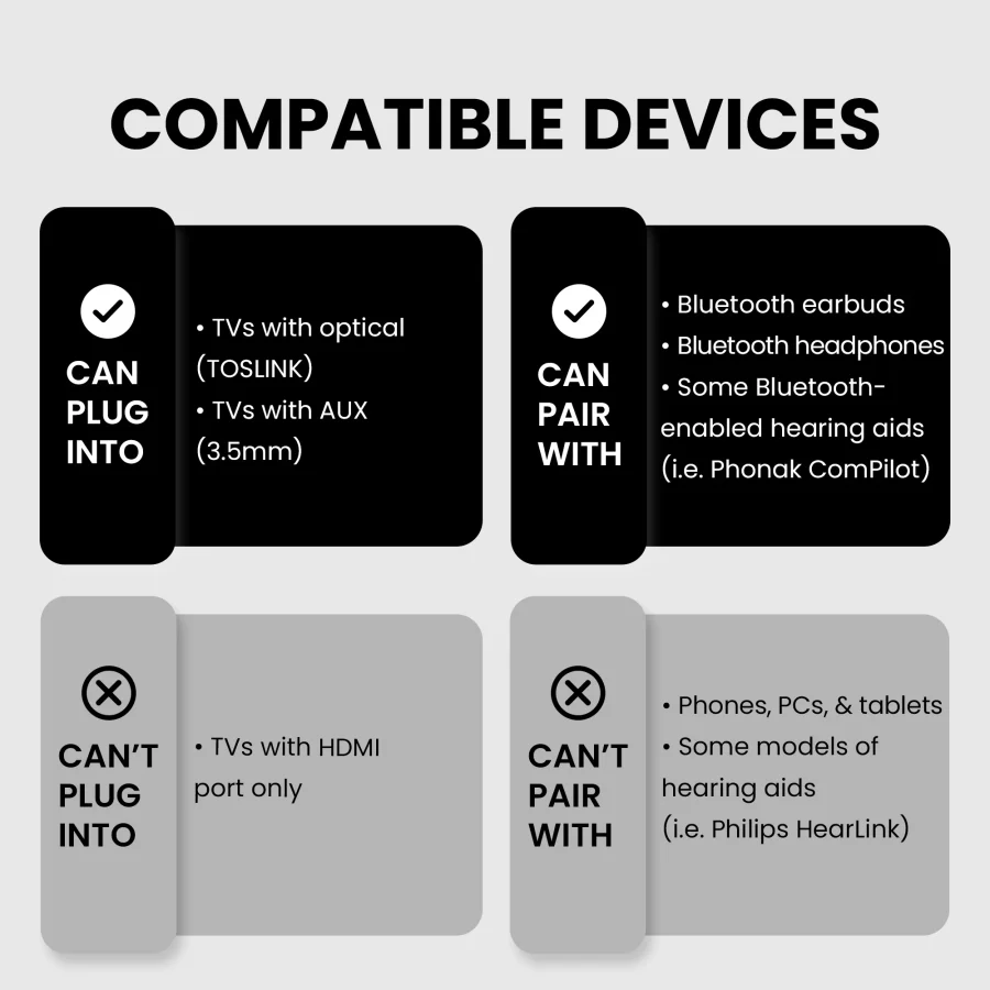 500p2 Compatible