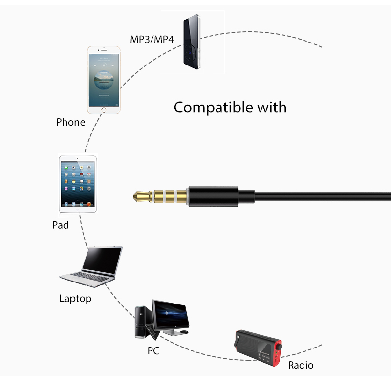 Adhf E171 Blk 5