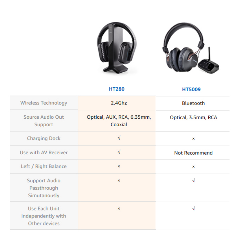 Av Wsht 280 Blk 5