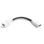 Ch Hdmi Fp