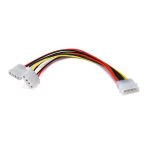E Molex Sp