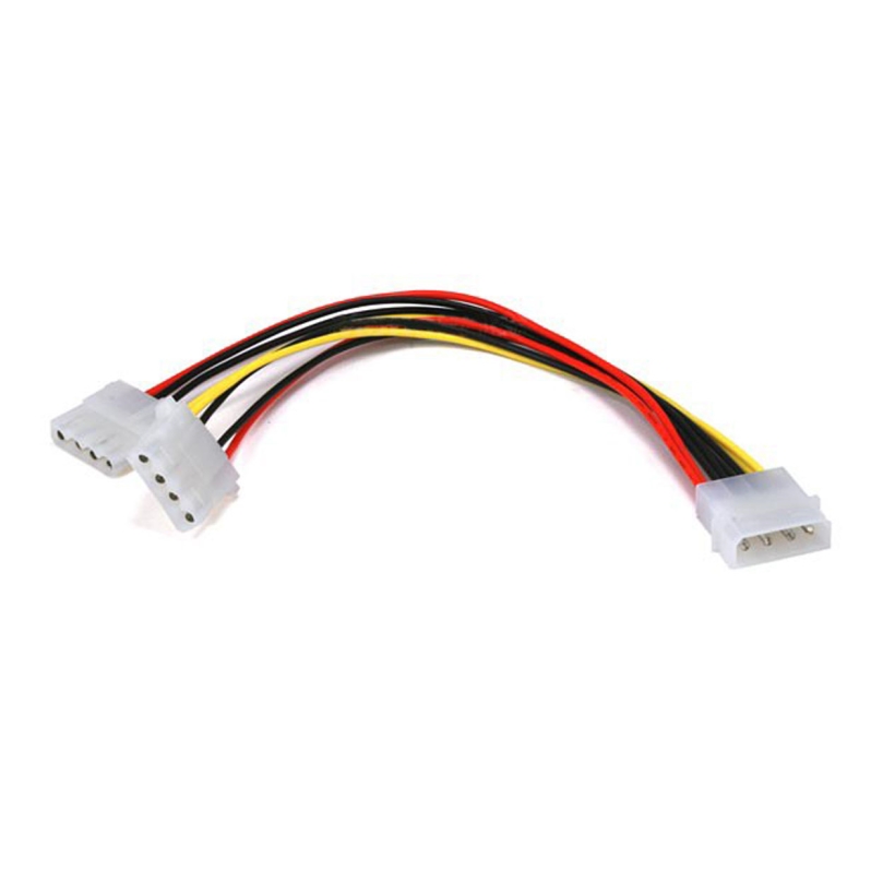 E Molex Sp