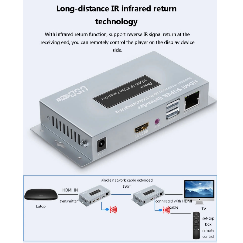 Hdmi 150kvm Otm R 3