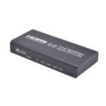 Hdmi 4k60 S4