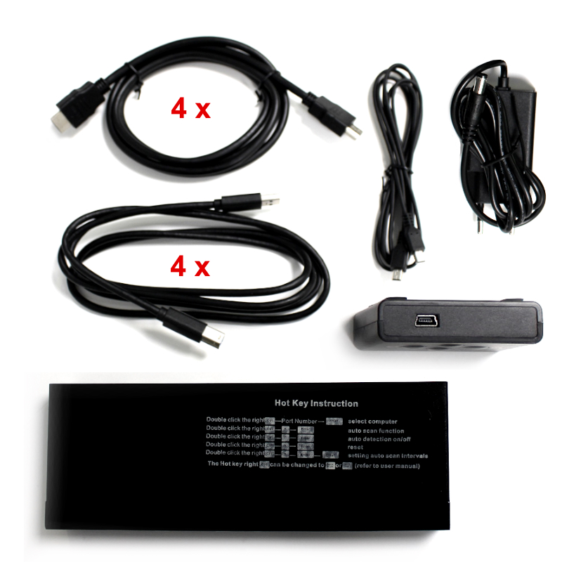 Kvm Hdmi 4 4k60 2 1