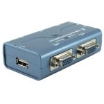 Kvm2c 900x900