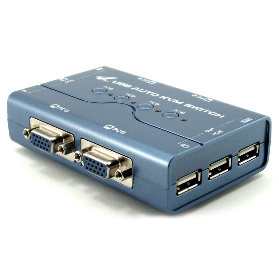 Kvm4a 900x900