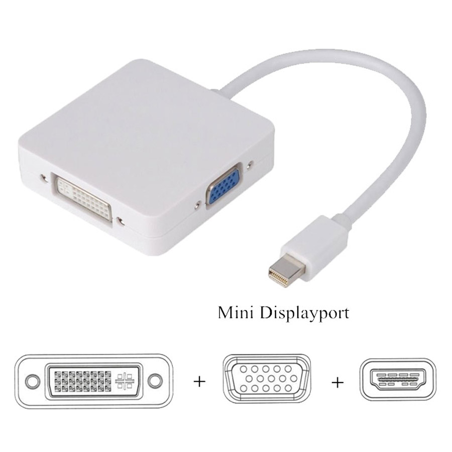 Mini Dp All 900x900