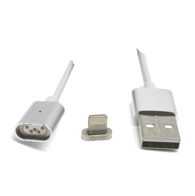 Magnetic I1