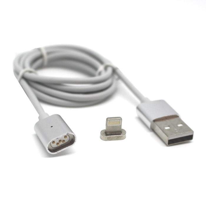 Magnetic I2
