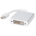 Minidp Dvic 900x900