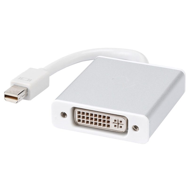 Minidp Dvic 900x900