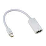 Minidp Hdmic 900x900