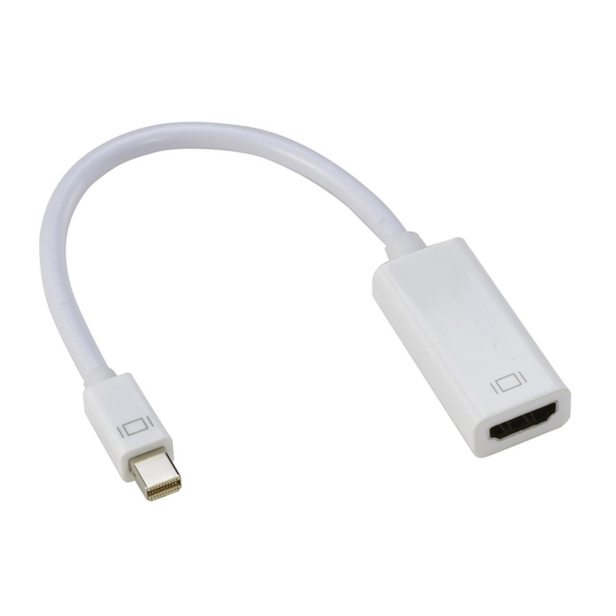 Minidp Hdmic 900x900