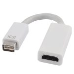 Minidp Hdmid 900x900