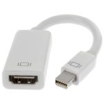 Minidp Hdmie 900x900