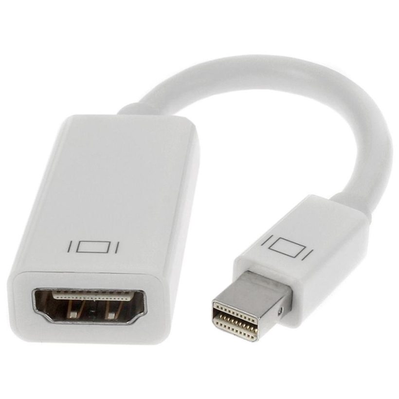 Minidp Hdmie 900x900