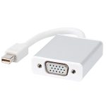 Minidp Vgac 900x900