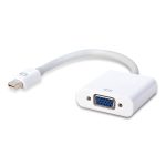 Minidp Vgae 900x900