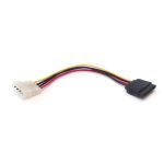 Sata06 900x900
