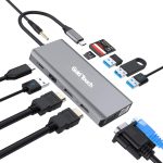 Su C20 Ports