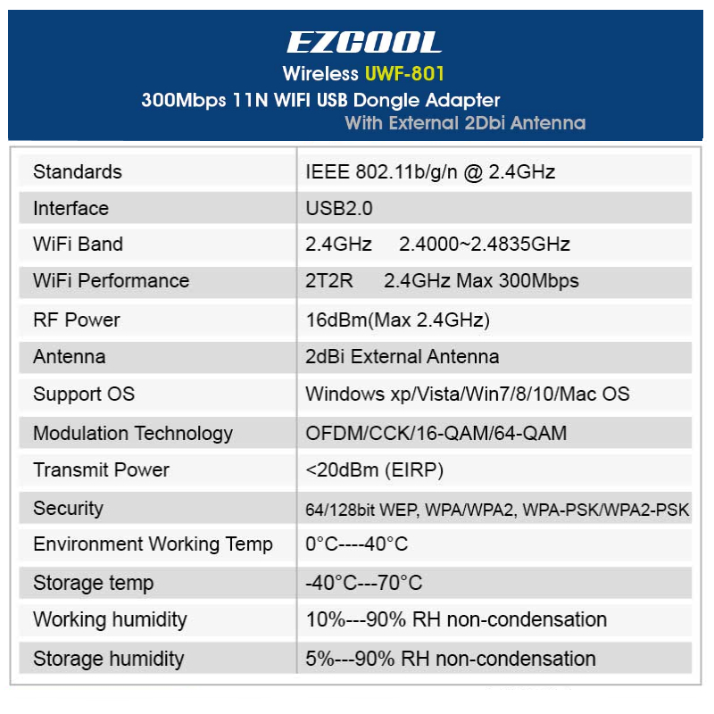 Uwf 801 2